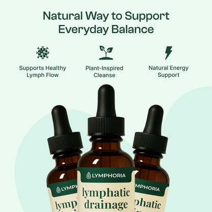Lymphoria Drainage Drops
