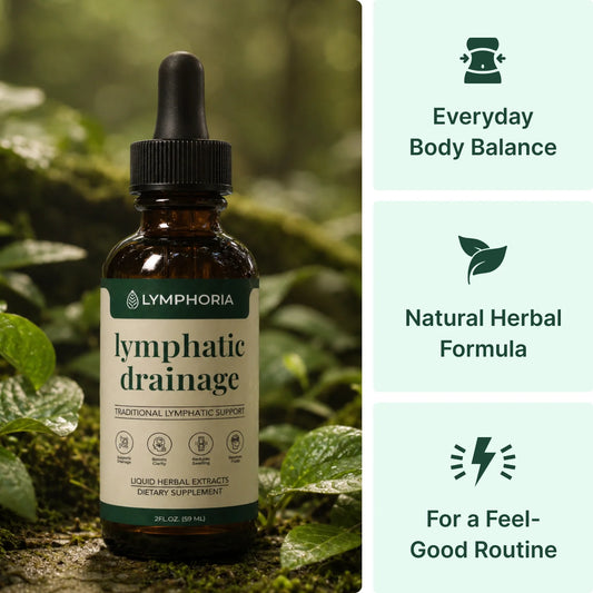 Lymphoria Drainage Drops